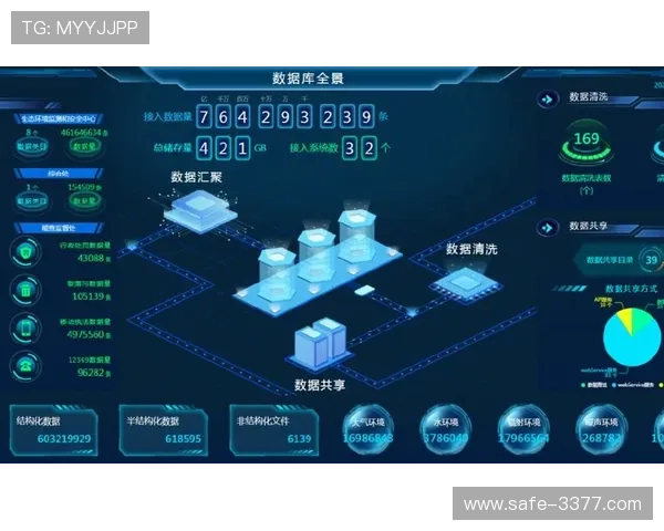 智算未来驱动的足球赛事分析软件全景决策引擎平台与数据赋能体系 智算未来驱动的足球赛事分析软件全景决策引擎平台与数据赋能体系