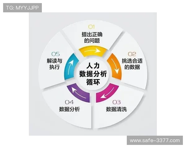 赛场风云透视：数据驱动下的运动竞技趋势与胜负密码